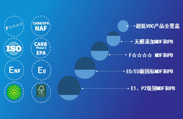 �ǿյ羺 - ���ε羺����,����ÿһ�̶���Ч��